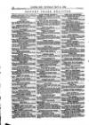 Lloyd's List Thursday 11 May 1882 Page 14