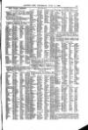 Lloyd's List Thursday 06 July 1882 Page 13