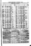 Lloyd's List Friday 03 November 1882 Page 13
