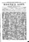 Lloyd's List Saturday 02 December 1882 Page 7