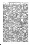 Lloyd's List Thursday 07 December 1882 Page 10