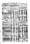Lloyd's List Friday 06 April 1883 Page 5