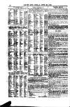 Lloyd's List Friday 22 June 1883 Page 12