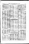 Lloyd's List Monday 09 June 1884 Page 13