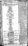 Dublin Courier Monday 10 November 1760 Page 2
