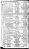 Dublin Courier Wednesday 11 March 1761 Page 2