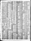 Sporting Life Saturday 06 August 1887 Page 6