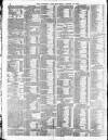 Sporting Life Saturday 13 August 1887 Page 6