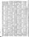 Sporting Life Saturday 09 February 1895 Page 6