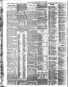 Sporting Life Thursday 24 May 1906 Page 6