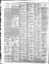 Sporting Life Wednesday 08 August 1906 Page 8