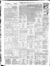 Sporting Life Thursday 09 August 1906 Page 4