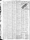 Sporting Life Wednesday 20 May 1908 Page 8