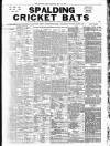 Sporting Life Saturday 22 May 1909 Page 7