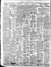 Sporting Life Monday 03 July 1911 Page 8