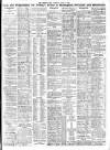 Sporting Life Tuesday 09 April 1912 Page 5