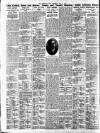 Sporting Life Thursday 16 May 1912 Page 8