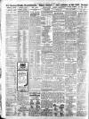 Sporting Life Monday 21 October 1912 Page 6