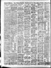 Sporting Life Friday 10 January 1913 Page 4