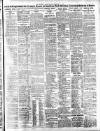 Sporting Life Friday 07 February 1913 Page 3