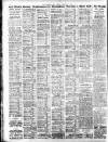 Sporting Life Friday 07 February 1913 Page 4