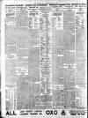 Sporting Life Monday 17 March 1913 Page 8