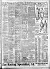 Sporting Life Tuesday 22 April 1913 Page 3