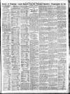 Sporting Life Friday 16 May 1913 Page 3