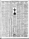 Sporting Life Friday 16 May 1913 Page 5