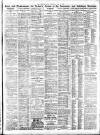 Sporting Life Thursday 29 May 1913 Page 3