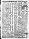 Sporting Life Monday 04 August 1913 Page 4