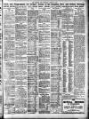 Sporting Life Thursday 14 August 1913 Page 3