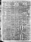 Sporting Life Thursday 14 August 1913 Page 4