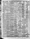 Sporting Life Thursday 28 August 1913 Page 4