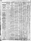 Sporting Life Friday 02 January 1914 Page 2