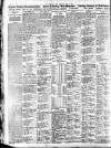 Sporting Life Monday 01 June 1914 Page 8