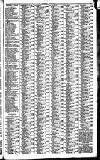 Huddersfield Daily Examiner Saturday 20 July 1895 Page 11