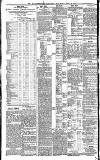 Huddersfield Daily Examiner Saturday 22 May 1897 Page 8