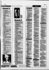 Huddersfield Daily Examiner Saturday 03 July 1999 Page 25