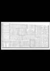 Wrexham Guardian and Denbighshire and Flintshire Advertiser Saturday 02 November 1878 Page 10