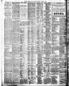 South Wales Daily News Friday 03 April 1903 Page 8