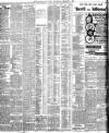 South Wales Daily News Wednesday 05 February 1908 Page 8