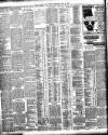 South Wales Daily News Wednesday 20 May 1908 Page 8