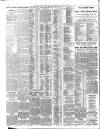 South Wales Daily News Saturday 28 August 1909 Page 11