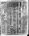 South Wales Daily News Friday 11 February 1910 Page 8