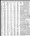 Cardiff Times Saturday 17 January 1885 Page 2