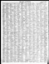 Rhyl Record and Advertiser Saturday 03 August 1878 Page 2