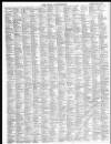Rhyl Record and Advertiser Saturday 24 August 1878 Page 2