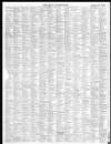 Rhyl Record and Advertiser Saturday 31 August 1878 Page 2