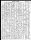 Rhyl Record and Advertiser Saturday 07 September 1878 Page 2